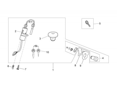 Σετ κλειδαριών